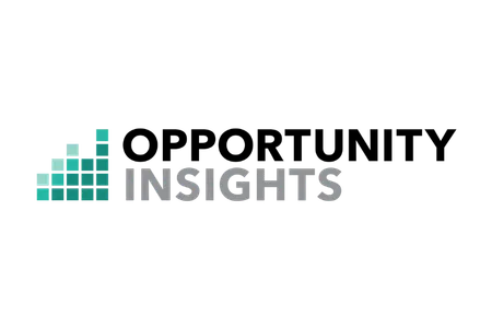 Opportunity Insights logo