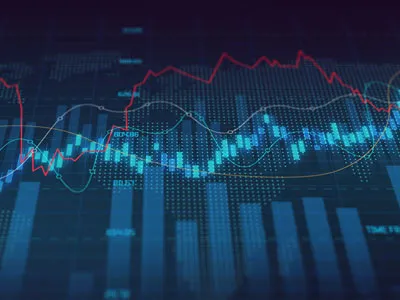 Financial market data displayed with stock charts and trend lines.