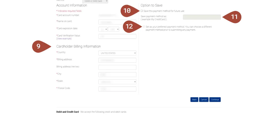A visual representation of steps 9-12