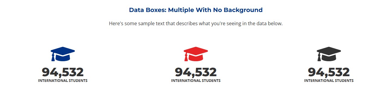 Screenshot example of Data Box content type